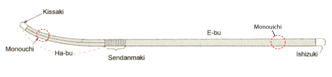 shinken